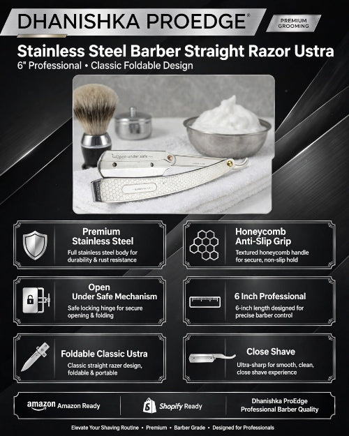 Promotional graphic for the Dhanishka Proedge Stainless Steel Barber Straight Razor Ustra, showing the razor and its accessories with feature callouts on a dark gray background.
