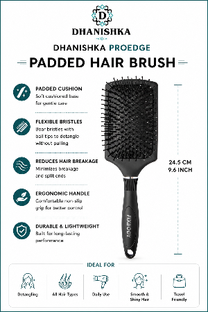 Paddle & Round Hair Brush Combo - 2 Pcs Set
