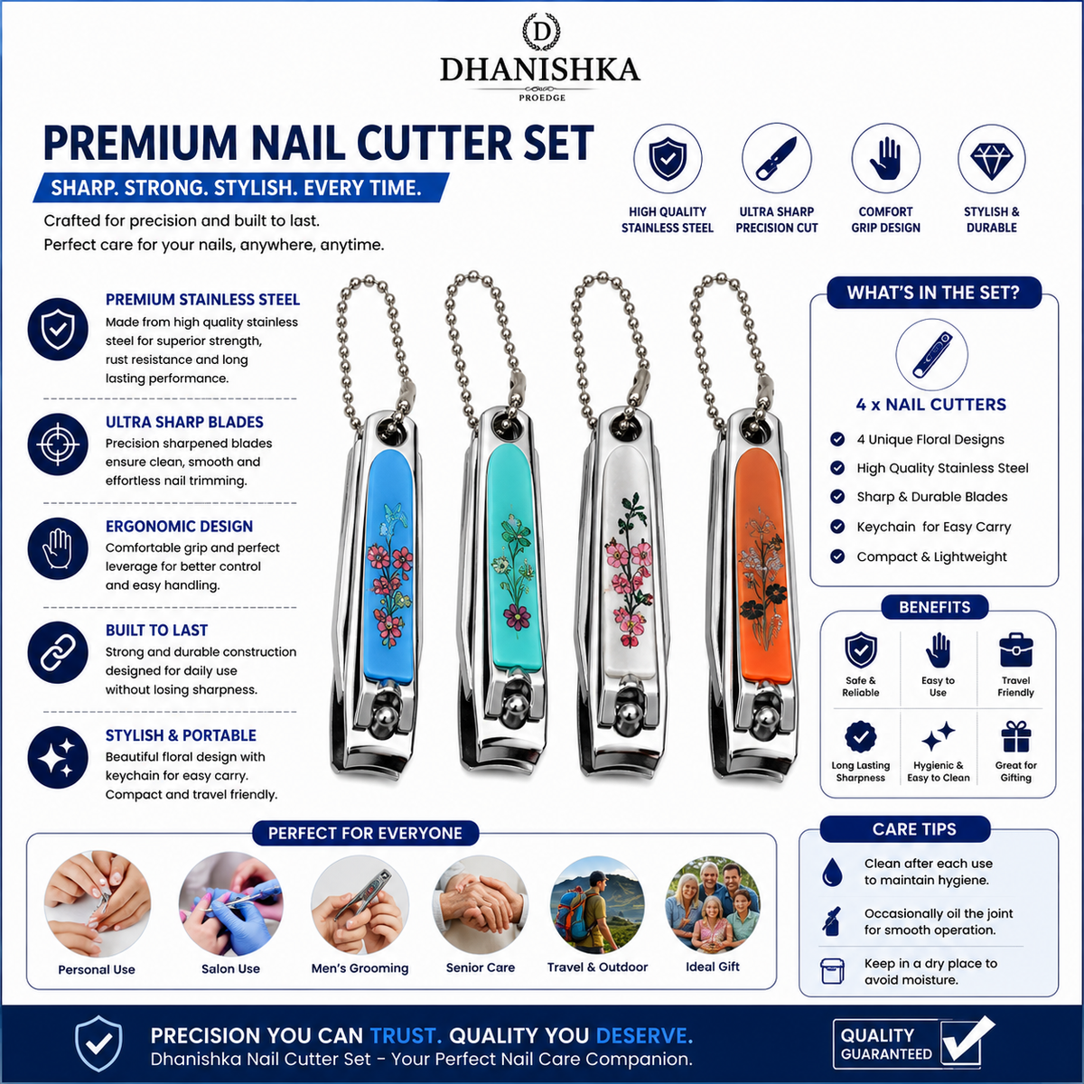 A promotional infographic for the Dhanshika Premium Nail Cutter Set, showing four stainless steel nail cutters with different floral designs (pink, blue, orange, green) on a white background with text details, icons, and care tips.