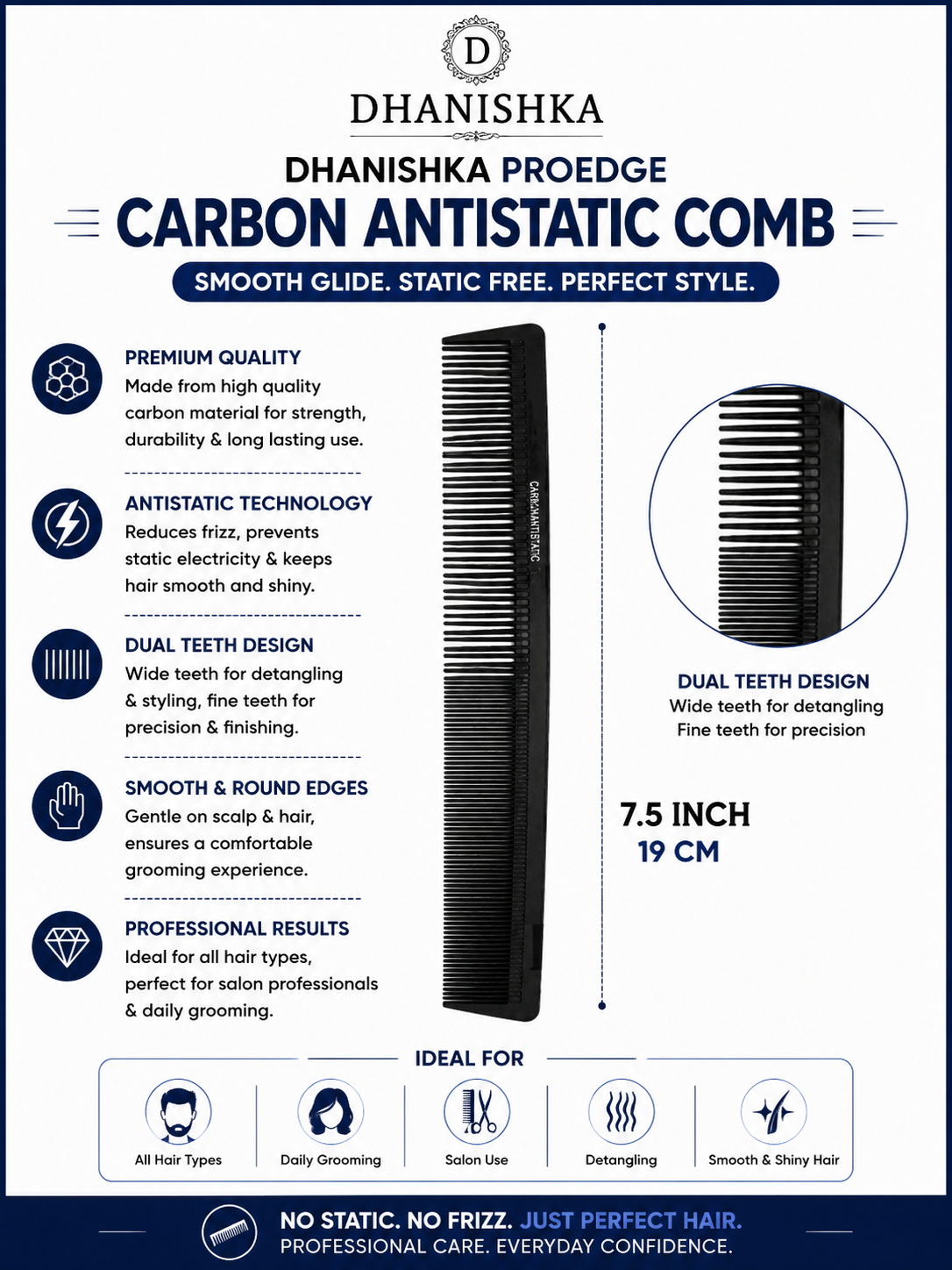 An informational product graphic for the Dhanisha Proedge Carbon Antistatic Comb. The image features a black comb in the center, surrounded by text detailing its features (premium quality, antistatic technology, dual teeth design, smooth and round edges) and benefits (ideal for all hair types, daily grooming, salon use, detangling, and smoothing).