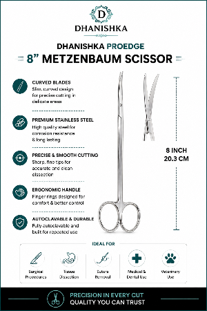 A promotional infographic for the Dhanishka Proedge 8-inch (20.3 cm) Metzenbaum Scissor, showing the silver metal scissors with a black handle, accompanied by feature callouts, dimensions, and usage icons on a white background.