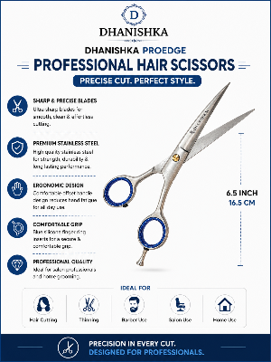 A promotional infographic for Dhanisha Proedge Professional Hair Scissors, showing the scissors prominently in the center with feature callouts, dimensions, and usage icons on a white and navy background.