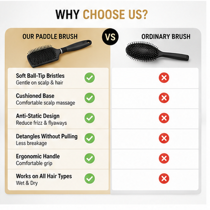 Premium Paddle Hair Brush for Women & Men | Gentle Detangling, Anti-Frizz & Anti-Static | Soft Cushion Hair Brush for Wet & Dry Hair, Curly, Straight & Thick Hair